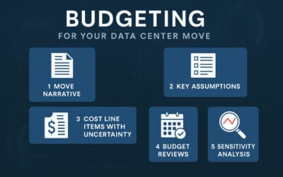Budgeting Part 1: How Much Will Your Data Center Move Really Cost?
