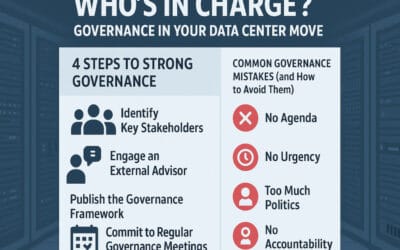 Who’s in Charge? Governance in Your Data Center Move